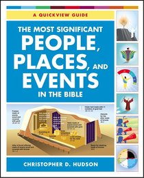 The Most Significant People, Places, and Events in the Bible The Most Significant People, Places, and Events in the Bible