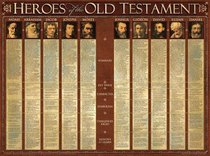 Wall Chart: Heroes of the Old Testament (Laminated) Wall Chart: Heroes of the Old Testament (Laminated)
