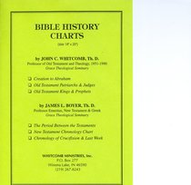 Paper Charts (Set Of 8 Assorted) Paper Charts (Set Of 8 Assorted)