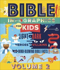 Bible Infographics For Kids: Angels and Demons, Heroes and Villains, and How to Outrun a Chariot (Vol 2) Bible Infographics For Kids: Angels and Demons, Heroes and Villains, and How to Outrun a Chariot (Vol 2)