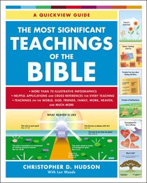 The Most Significant Teachings of the Bible The Most Significant Teachings of the Bible
